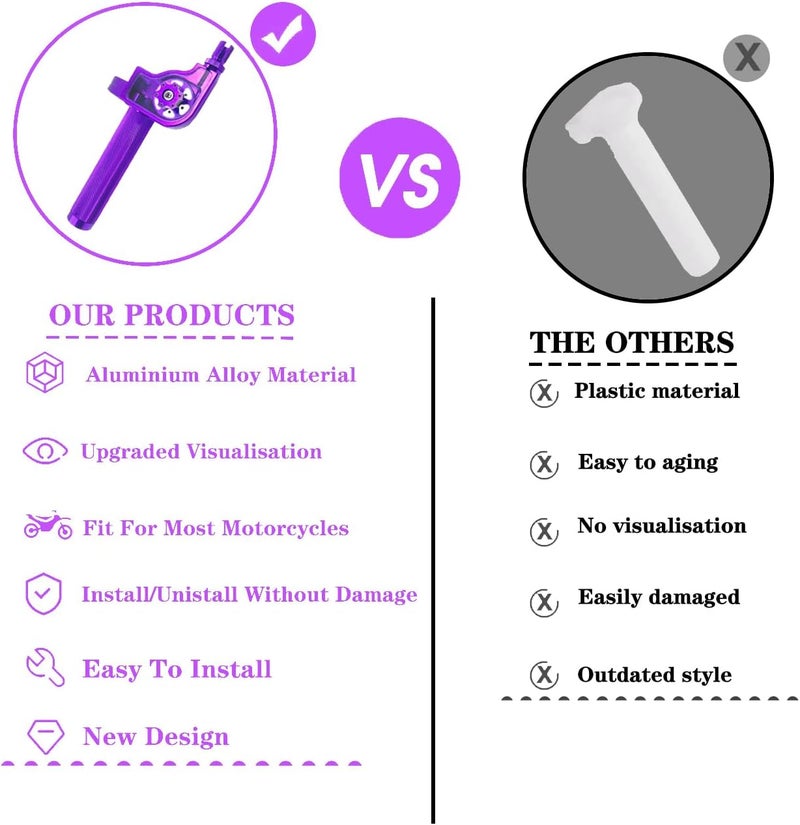 JXPANG Motorcycle Throttle Assembly,7/8" Quick Twist Throttle Grips with Throttle Cable Aluminum Alloy Universal for CRF KLX SSR TTR 110 125 150 250cc Dirt Pit Bike ATV Mini Bike - Image 2